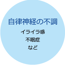 自律神経の不調