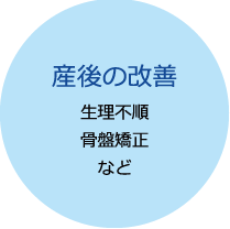 産後の改善